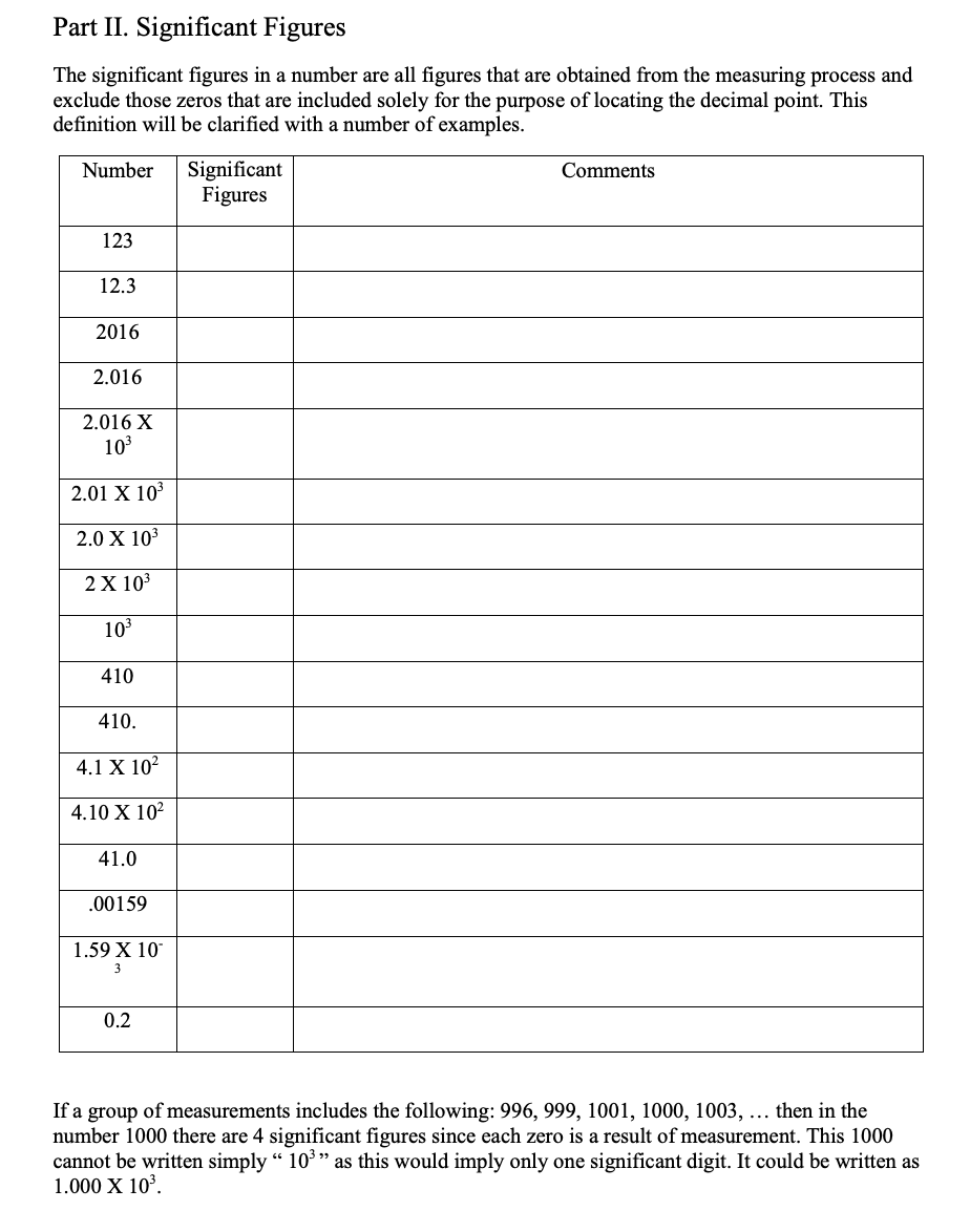 Solved Part II. Significant Figures The significant figures | Chegg.com