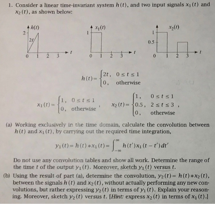 Solved 1. Consider a linear time-invariant system h (t), and | Chegg.com