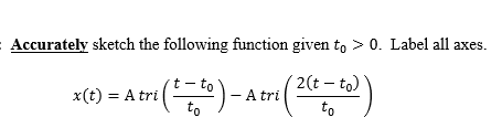 Solved Accurately sketch the following function given to > | Chegg.com