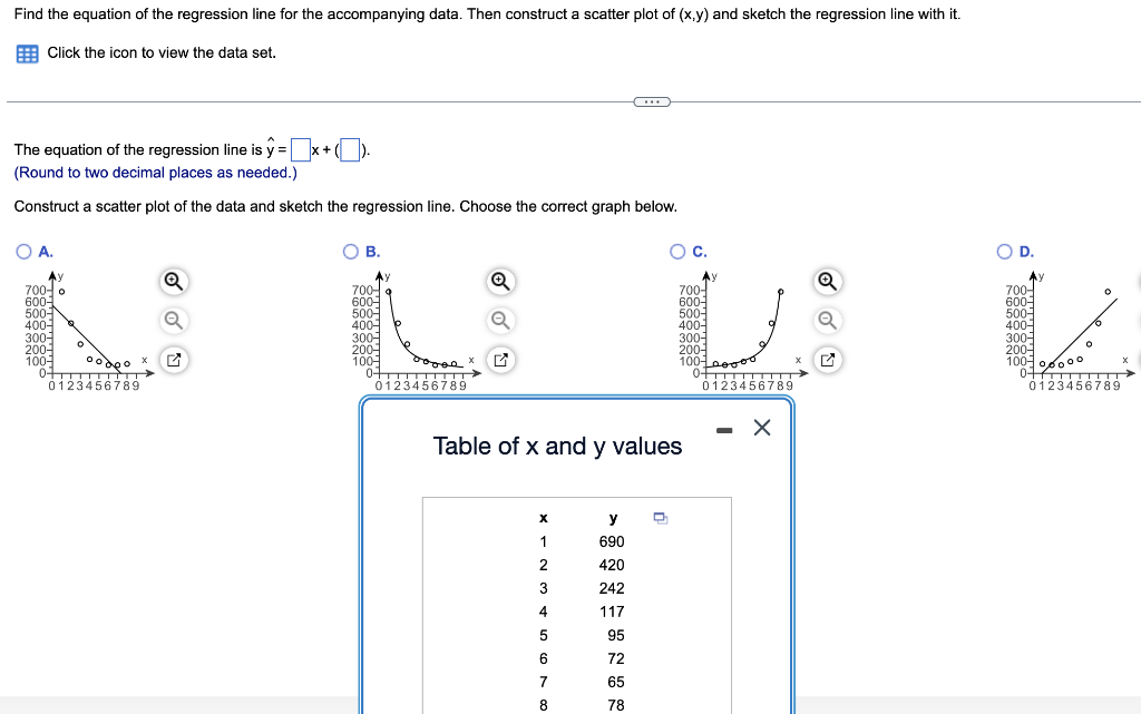Solved Find the equation of the regression line for the | Chegg.com