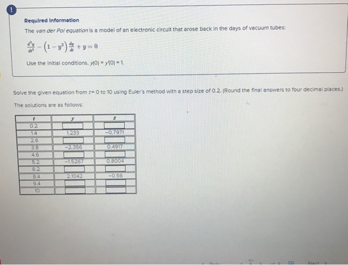Solved Required Information The van der Pol equation is a | Chegg.com