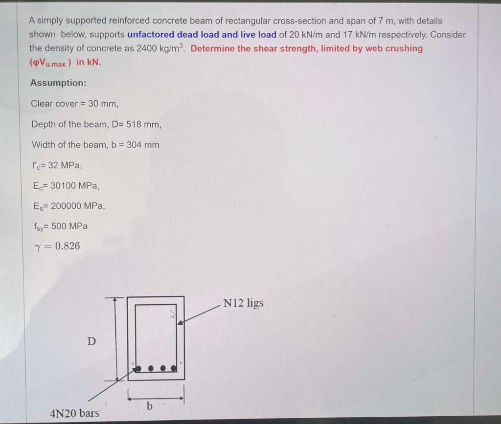 Solved A simply supported reinforced concrete beam of | Chegg.com