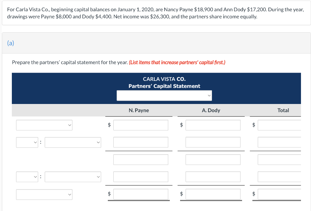 Solved Rod Dall Co. reports net income of $10,000. The | Chegg.com
