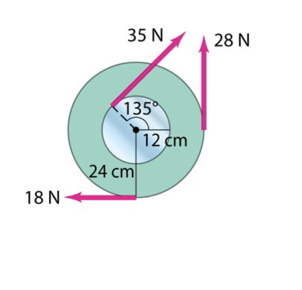 Solved A compound pulley consists of two pulleys with | Chegg.com