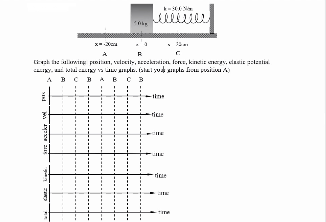 Solved Create continuous curves for each of the parts (i.e. | Chegg.com