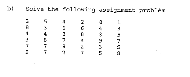 Solved b) Solve the following assignment problem 2 8 4 | Chegg.com