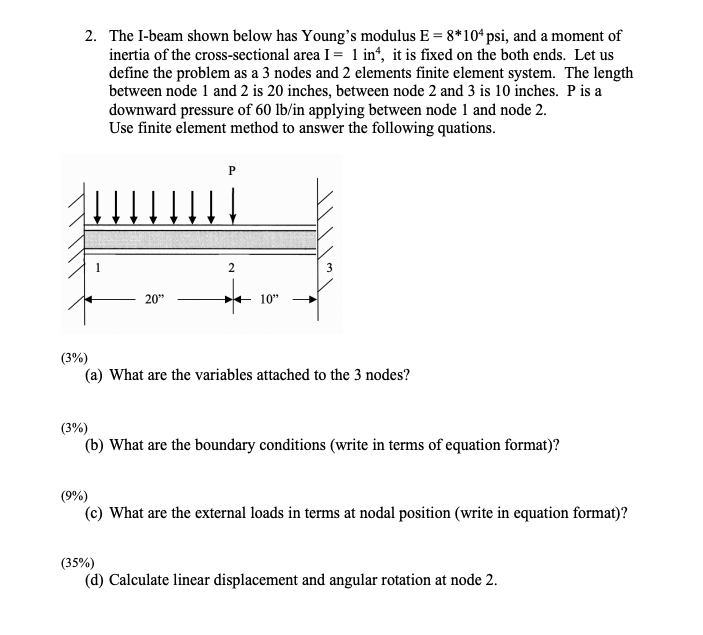 Solved 2. The I-beam shown below has Young's modulus E = | Chegg.com