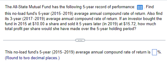 annual compound rate of return calculator