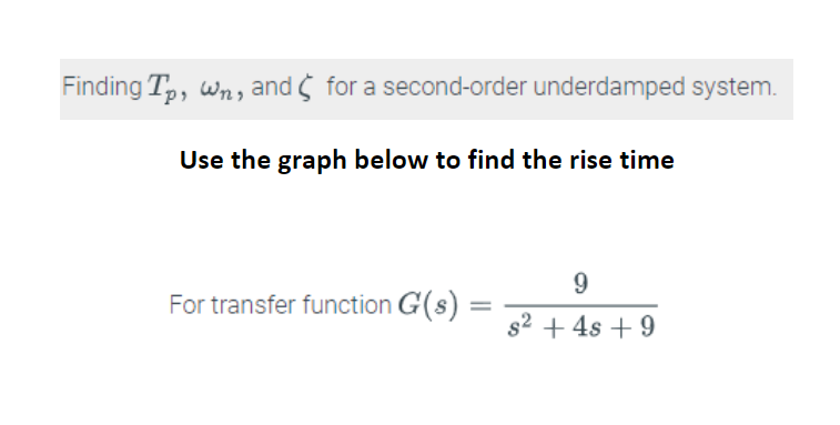 Solved Finding Tp, wn, and for a second-order underdamped | Chegg.com