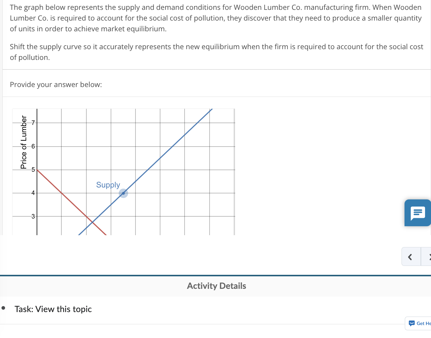 Solved The graph below represents the supply and demand | Chegg.com