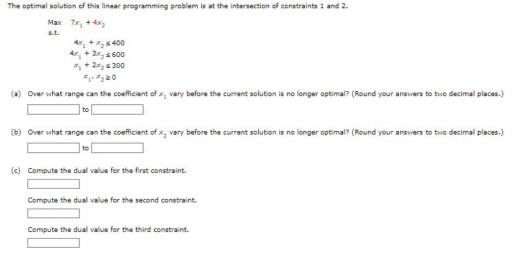 Solved The optimal solution of this linear programming | Chegg.com
