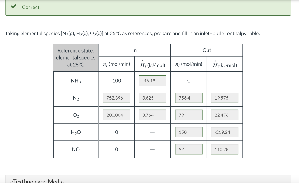 Solved Taking elemental species [N2( g),H2( g),O2( g)] at | Chegg.com