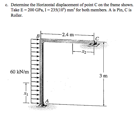 Solved Take E 200 GPa, I- 235(10 mm for both members. A is | Chegg.com