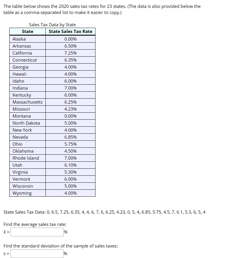Solved The table below shows the 2020 sales tax rates for 23
