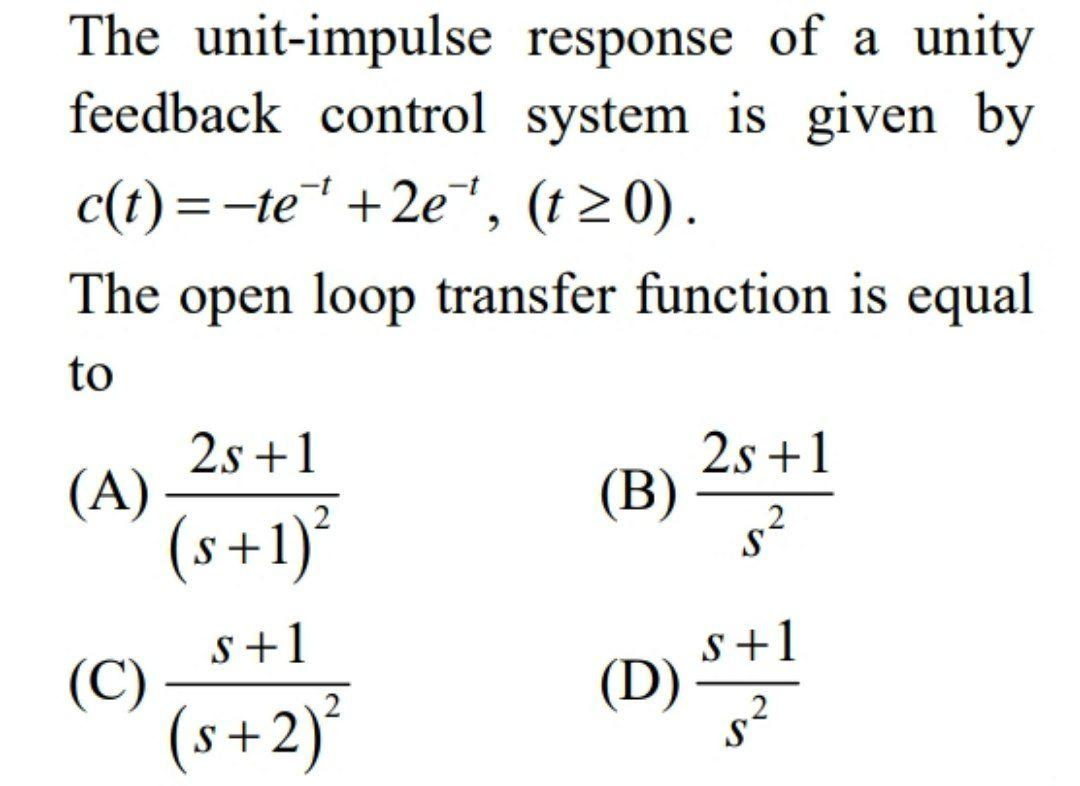 Solved The unit-impulse response of a unity feedback control | Chegg.com