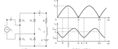 Solved in the full-wave phase rectifier circuit given in the | Chegg.com