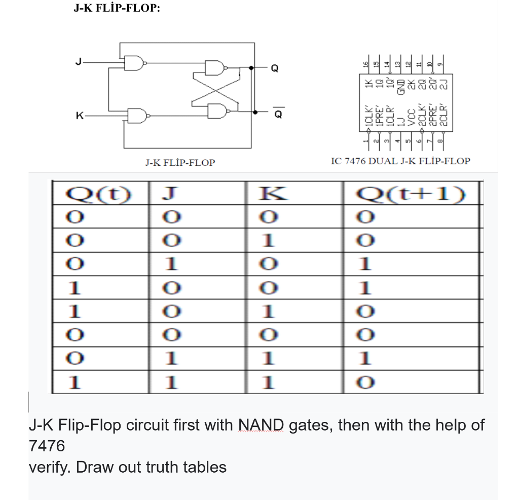 Solved J K FL P FLOP J Q J K FLIP FLOP Chegg
