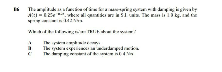 Solved The amplitude as a function of time for a mass-spring | Chegg.com