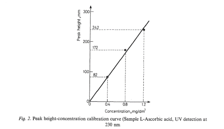 Solved I need this step-by-step and as detailed as possible. | Chegg.com