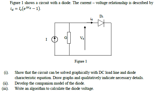 Solved Figure 1 shows a circuit with a diode. The current – | Chegg.com