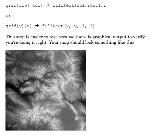 Solved class MapDataDrawer // a class for maintaining a 2D | Chegg.com