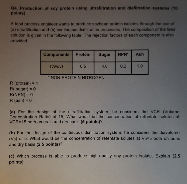 Q4. Production of soy protein using ultrafiltration