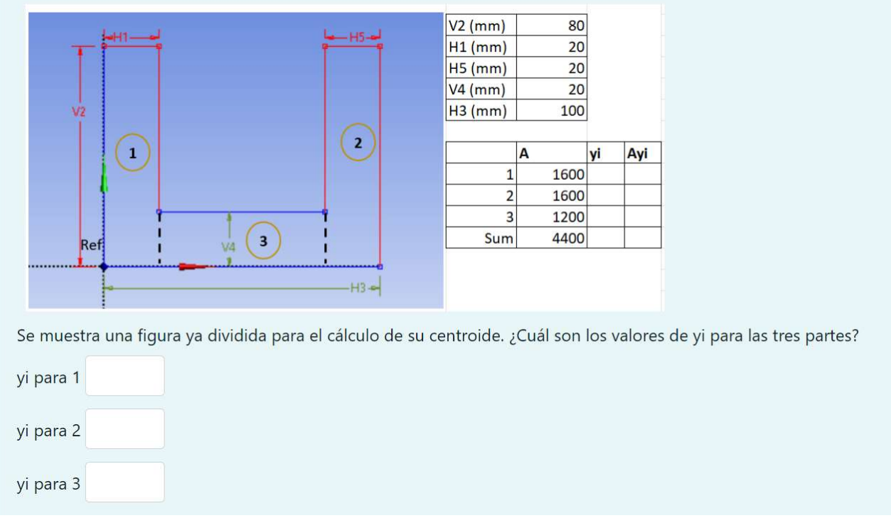 Se muestra una figura ya dividida para el cálculo de su centroide. ¿Cuál son los valores de yi para las tres partes? yi para