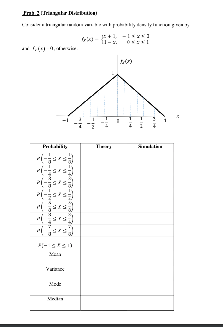 Solved Prob. 2 (Triangular Distribution) Consider a