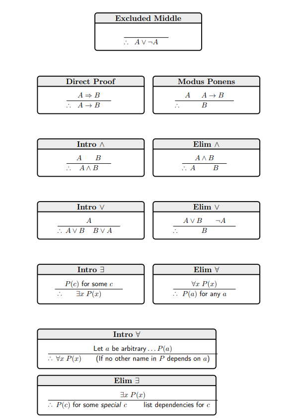 Solved Mind Your P S And Q S Please Use Only The Provide Solved Mind Your P S And Q S Please Use Only The Provide