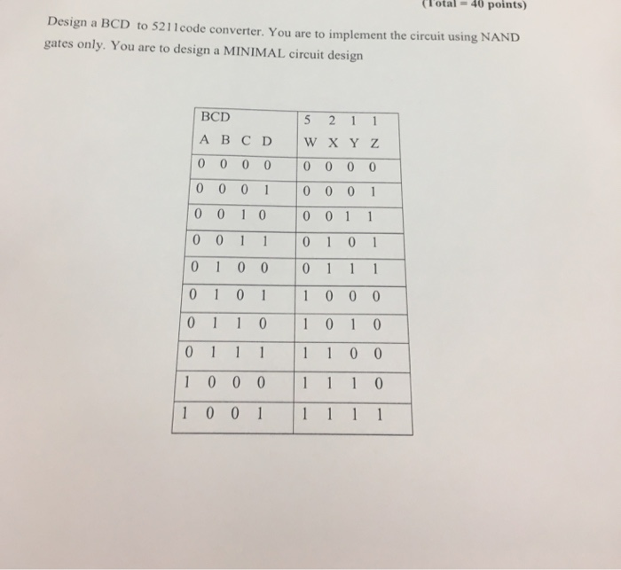 Solved Total-40 Points) Design A Bcd To 5211 Code Converter. 