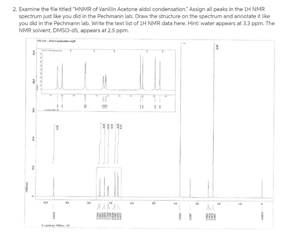 Solved 2. Examine The File Titled "HNMR Of Vanillin Acetone | Chegg.com