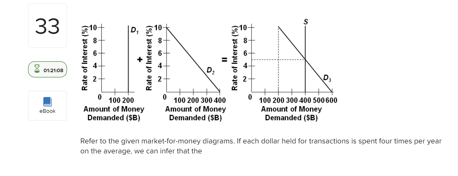 Solved The Standard & Poor's 500 Index measures prices of