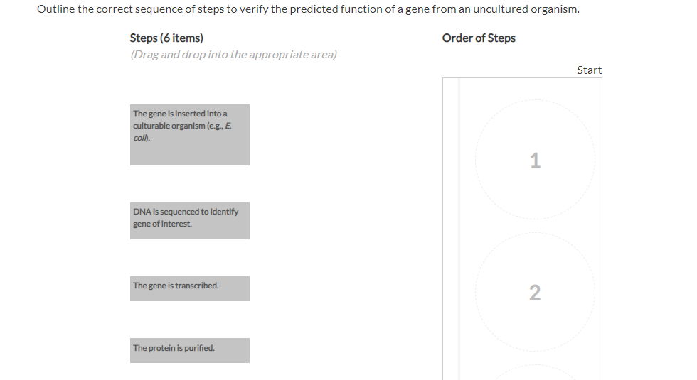Solved Outline the correct sequence of steps to verify the | Chegg.com