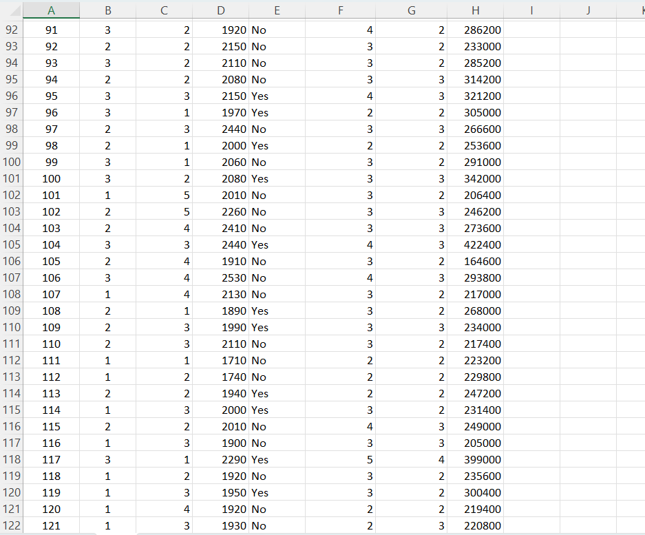 Solved do the regression analysis in excel , in sheets need | Chegg.com