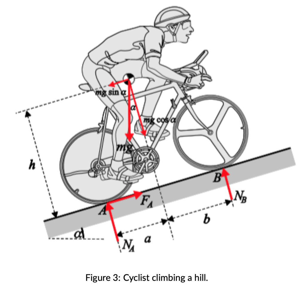 Solved Statics Problem: The center of gravity of the | Chegg.com