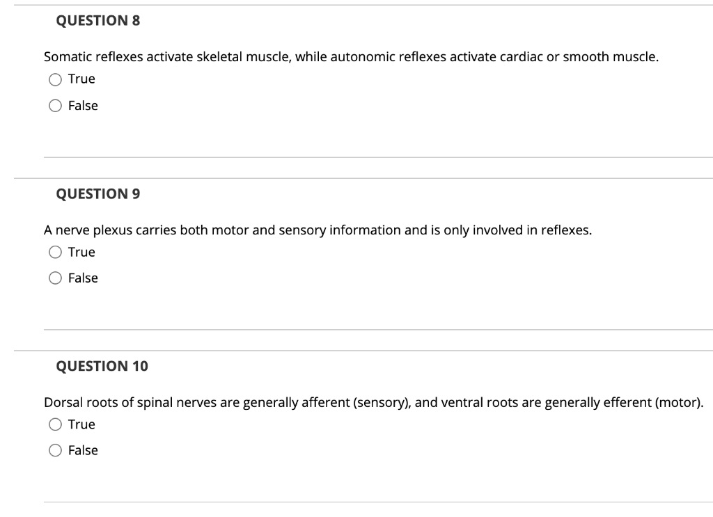Solved QUESTION 1 Place the following components of a reflex | Chegg.com