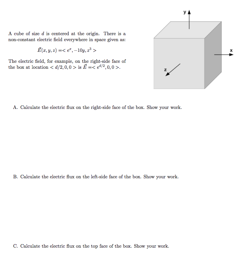 Solved y A A cube of size d is centered at the origin. There | Chegg.com