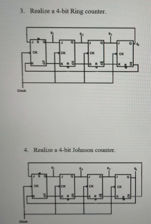 Solved 3. Realize a 4-bit Ring counter. j au CK ск CK 10 KR | Chegg.com