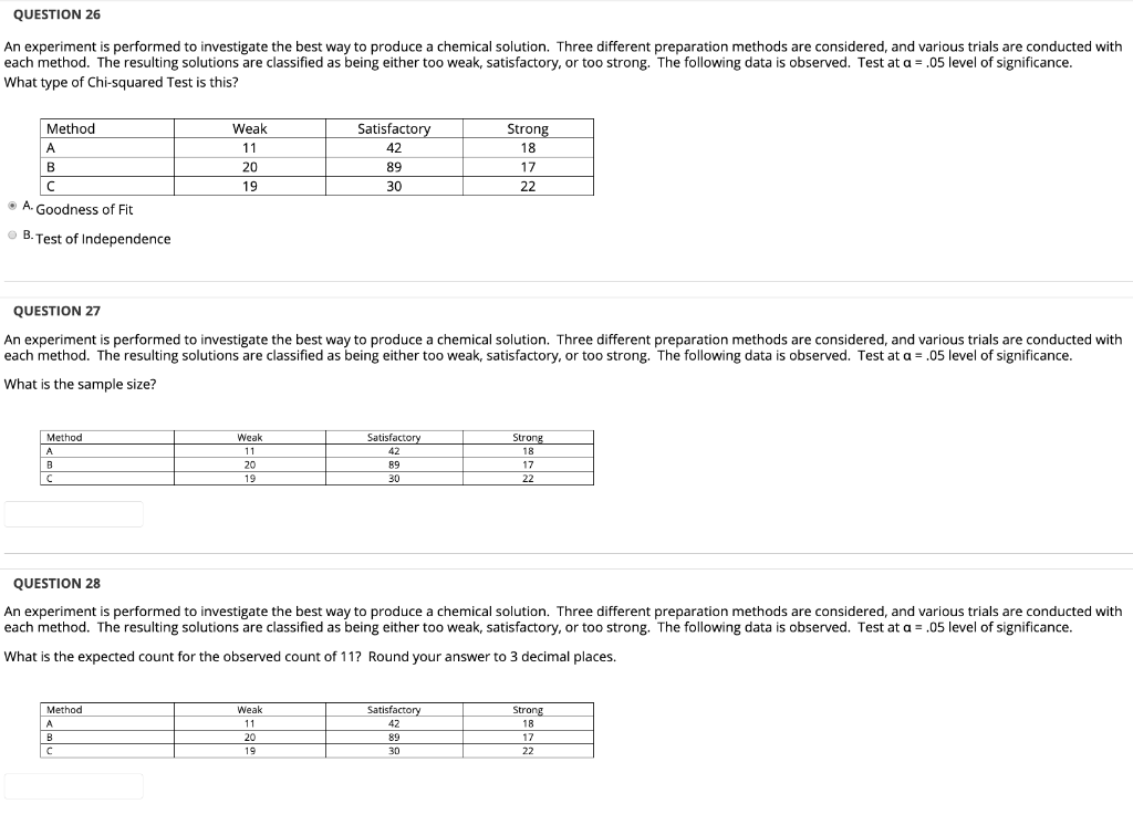 Solved QUESTION 26 An Experiment Is Performed To Investigate | Chegg.com