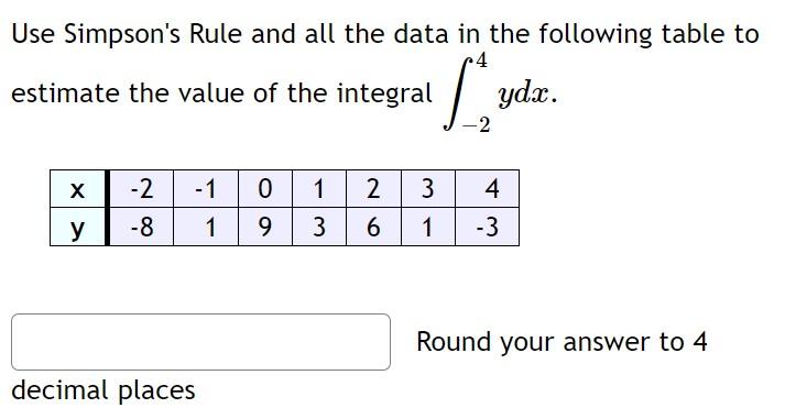 Solved Use Simpson's Rule and all the data in the following | Chegg.com