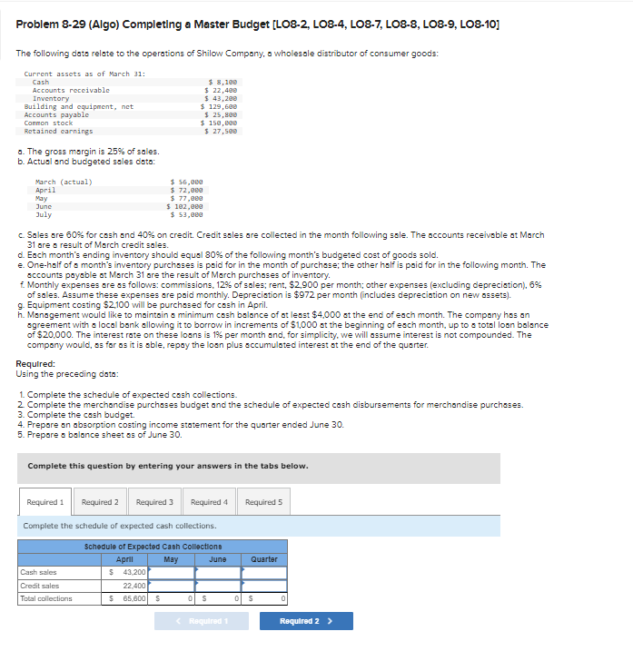 Solved Problem 8-29 (Algo) Completing a Master Budget | Chegg.com