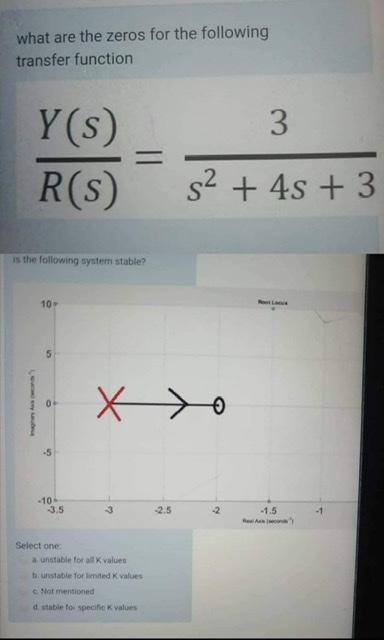 Solved what are the zeros for the following transfer | Chegg.com