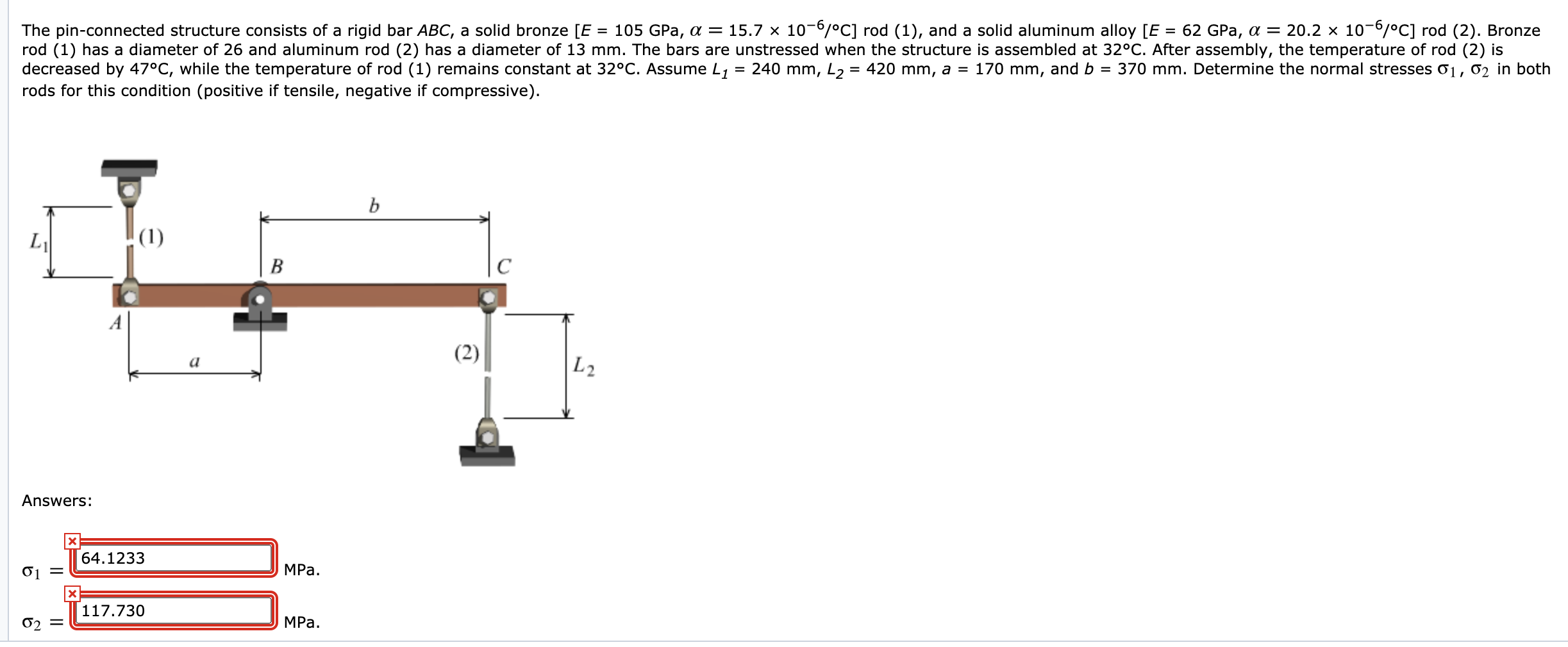 Solved The Pin Connected Structure Consists Of A Rigid Bar