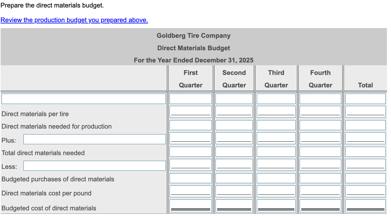 The Grady Tire Company manufactures racing tires for