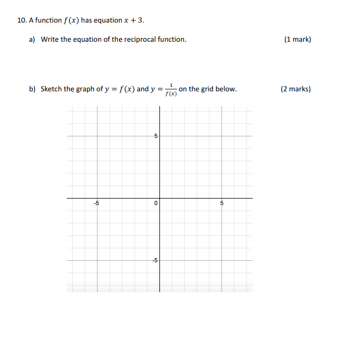 Solved 10. A function f(x) has equation x +3. a) Write the | Chegg.com