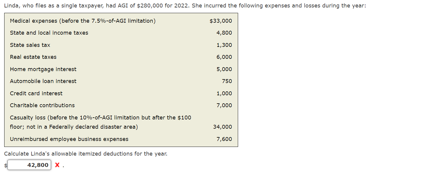 Solved Calculate Linda's allowable itemized deductions for