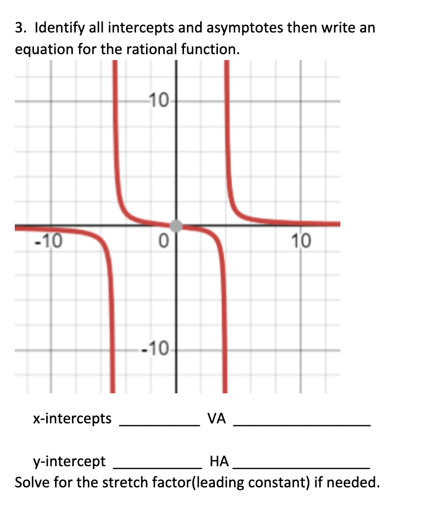 Solved 3. Identify all intercepts and asymptotes then write | Chegg.com