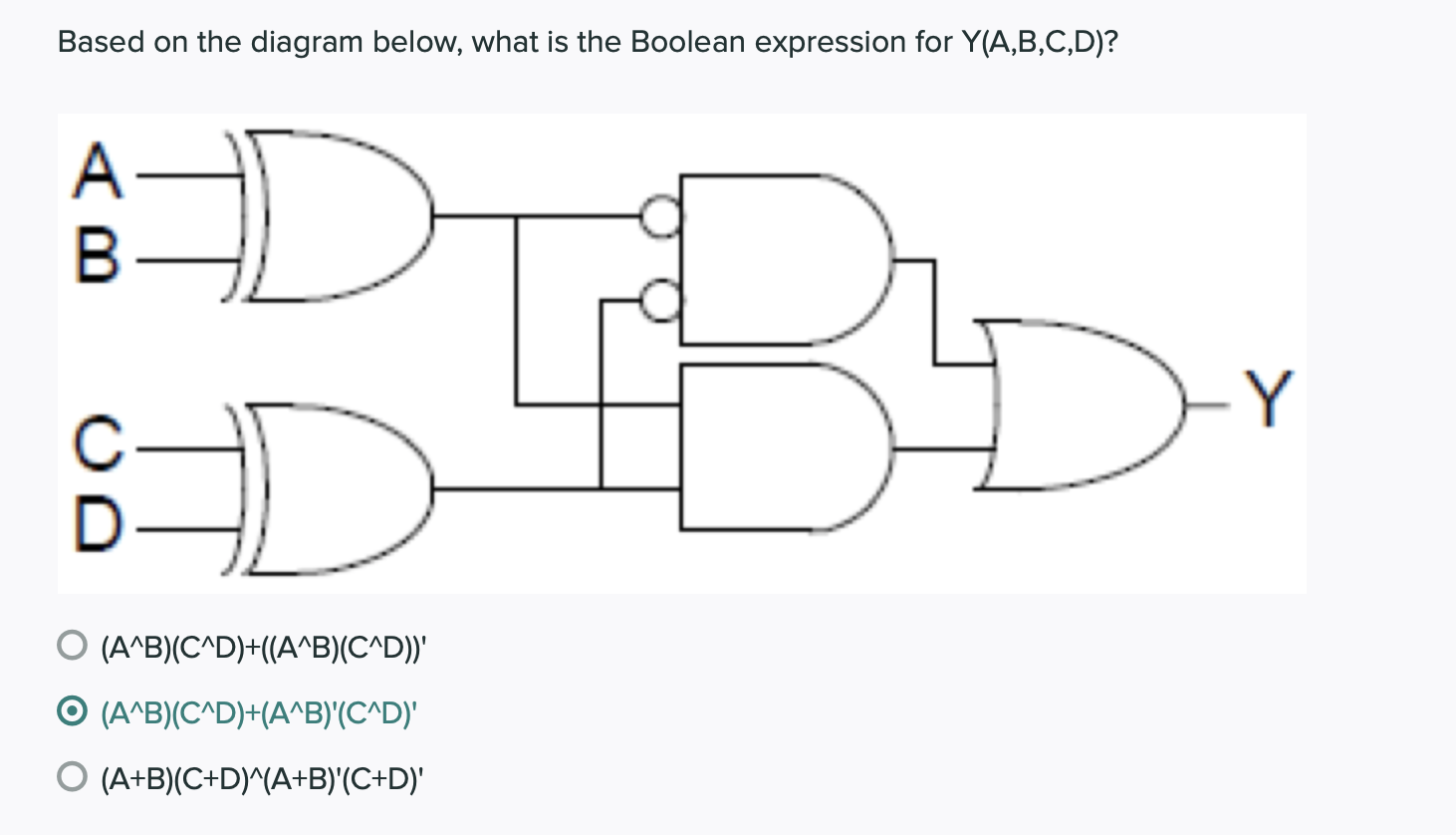 Solved Based on the diagram below, what is the Boolean | Chegg.com