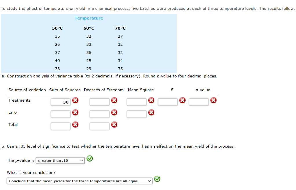 Solved To study the effect of temperature on yield in a | Chegg.com