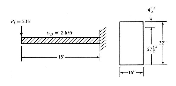 Solved Design The Beam Shown Below For Flexure And Shear. | Chegg.com